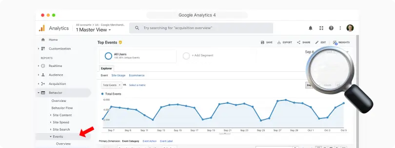 Events in Google Analytics 4
