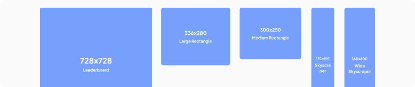 most-popular-banner-sizes