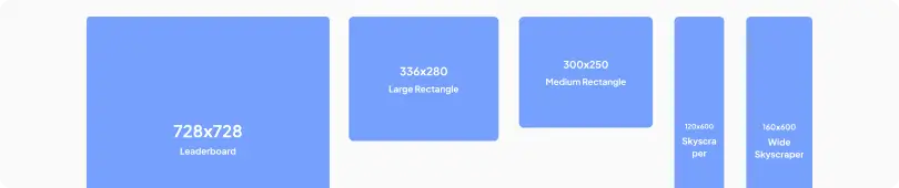 most-popular-banner-sizes