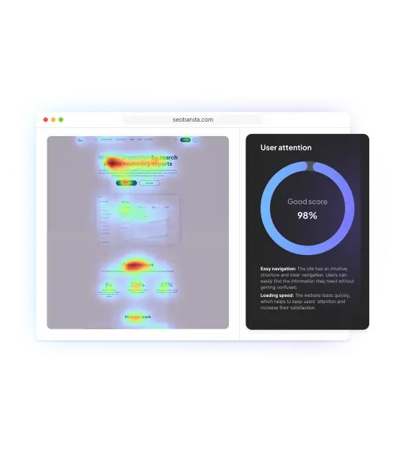 what-usability-testing